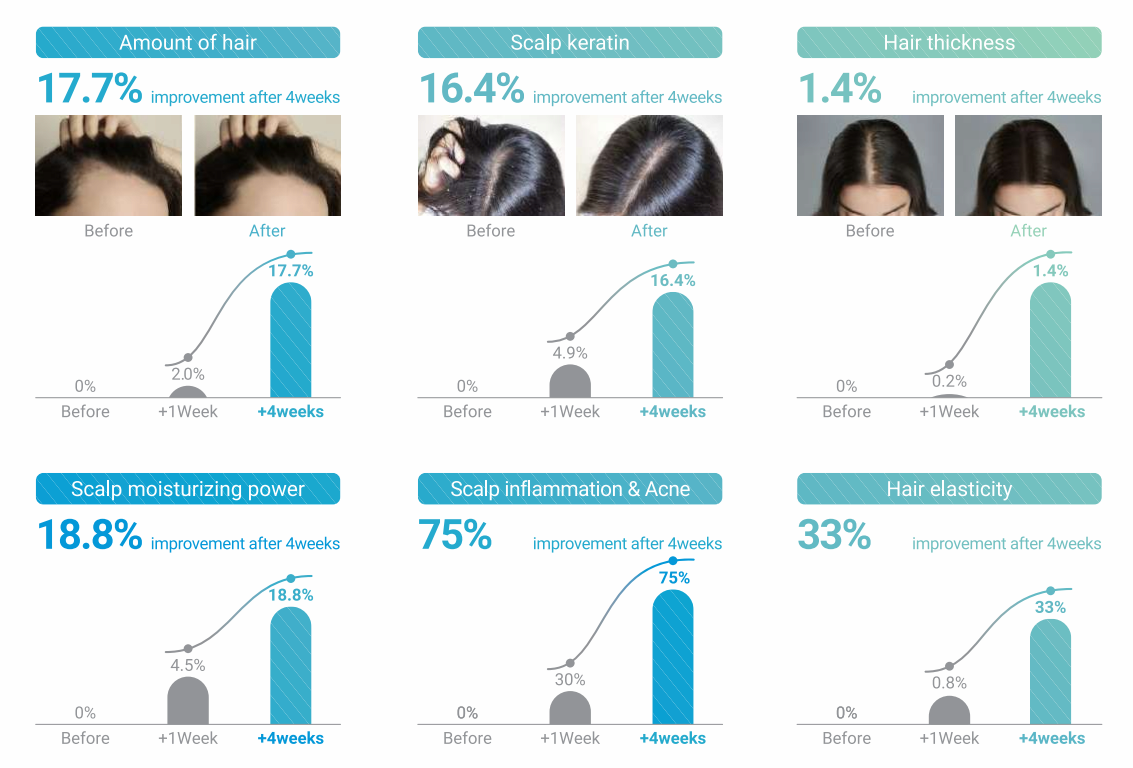 Velash Exo Plus - Image 2